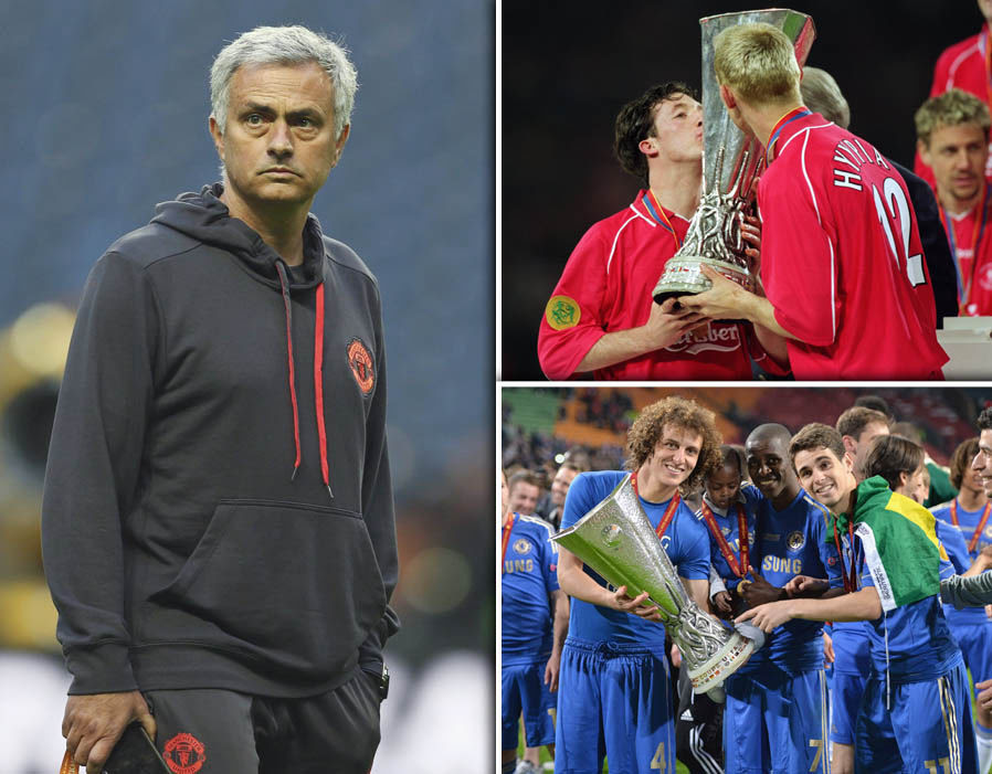 Europa League History Winners UEFA Champions League on