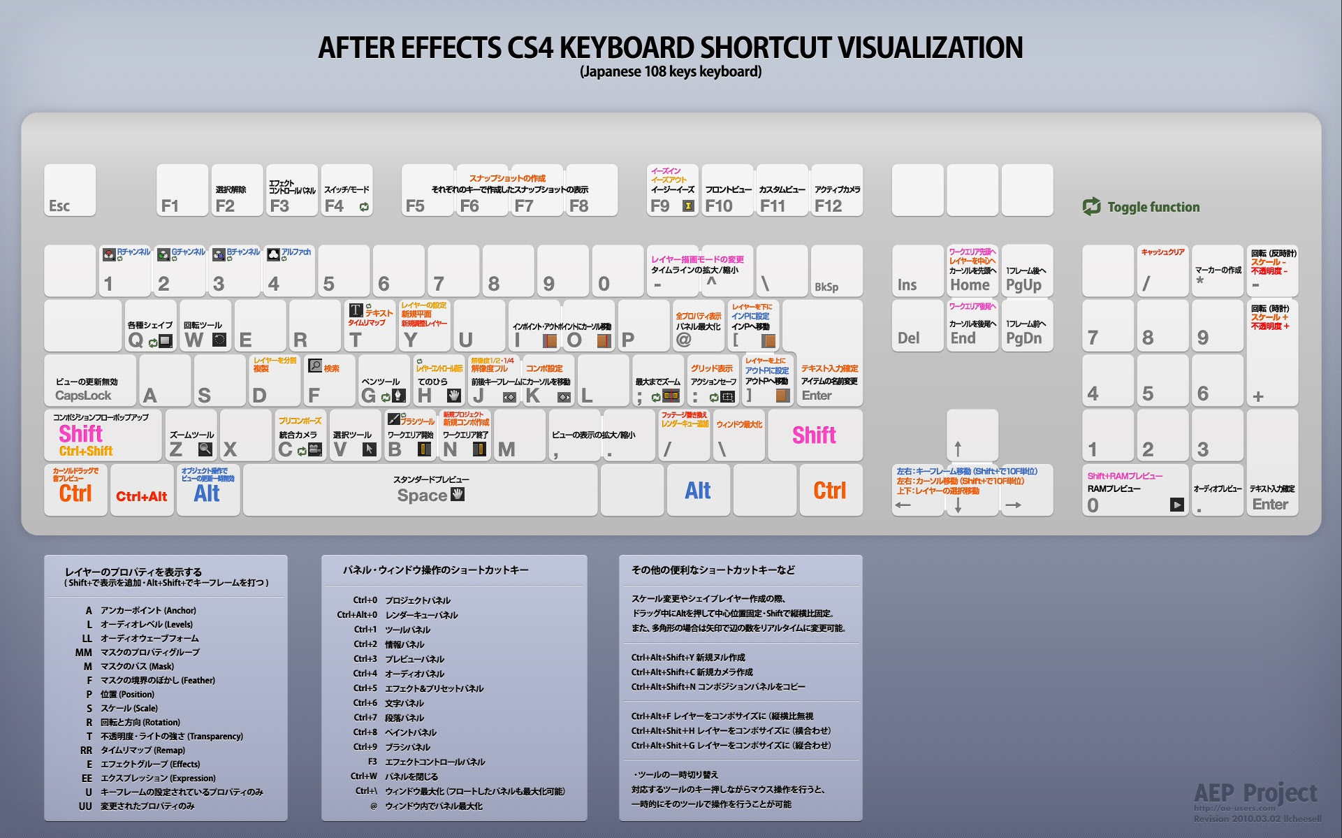 綺麗なwindows ショートカットキー 一覧表 壁紙 アニメ画像