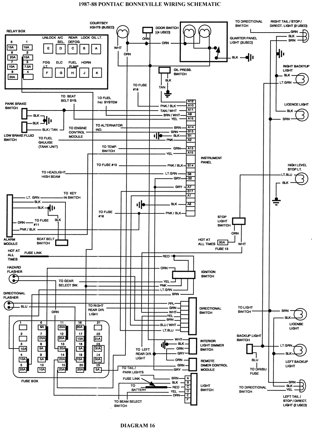 Wiring Diagram Radio For 1988 Oldsmobile - Wiring Diagram Schemas