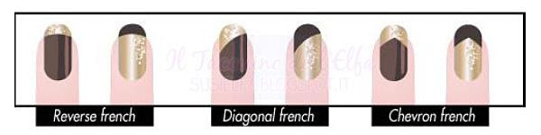 Anteprima Nail Art Mania 2012 Luxury French Kit Pupa