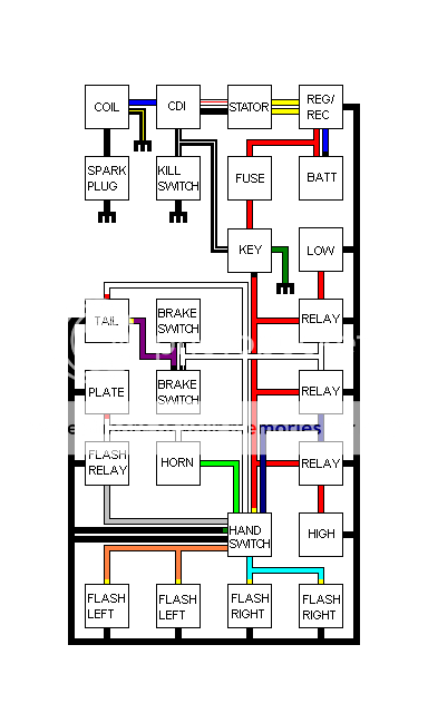 Saab 9000 Alarm Wiring Diagram