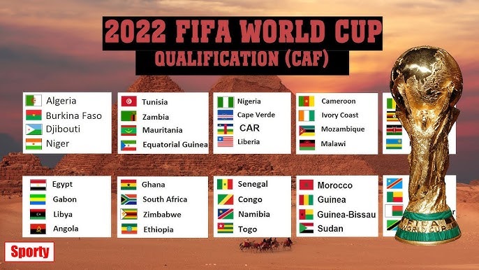 Caf World Cup Qualifying : African Qualifiers For 2022 World Cup Second