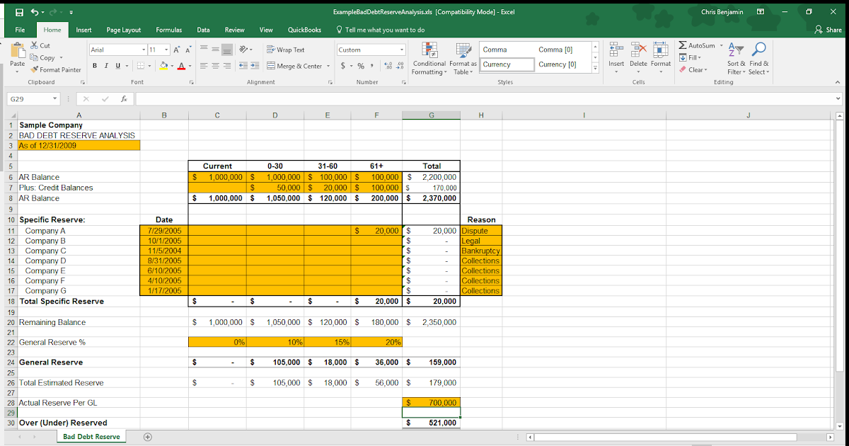 How To Calculate Total Plus Percentage In Excel - Honey Diaz's ...