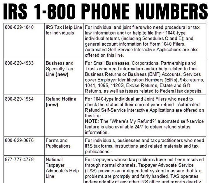 how do i speak to a live person at irs 2021