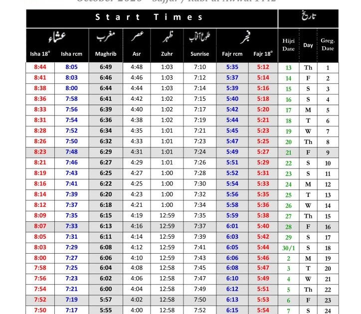 Ramadan 2021 Azan Time Singapore Muis Ramadan Calendar Timetable 2020