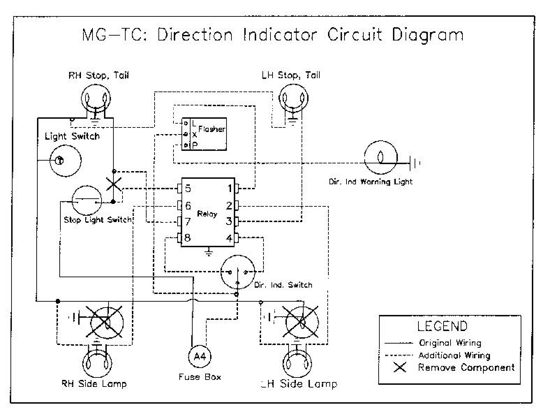 Mg Td Turn Signal Wiring Diagram - Wiring Diagram