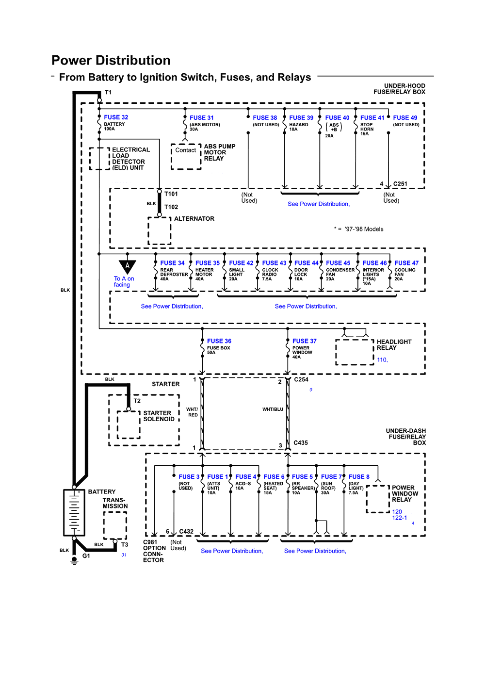 1997 Honda Crv Speaker Wiring Diagram from lh6.googleusercontent.com