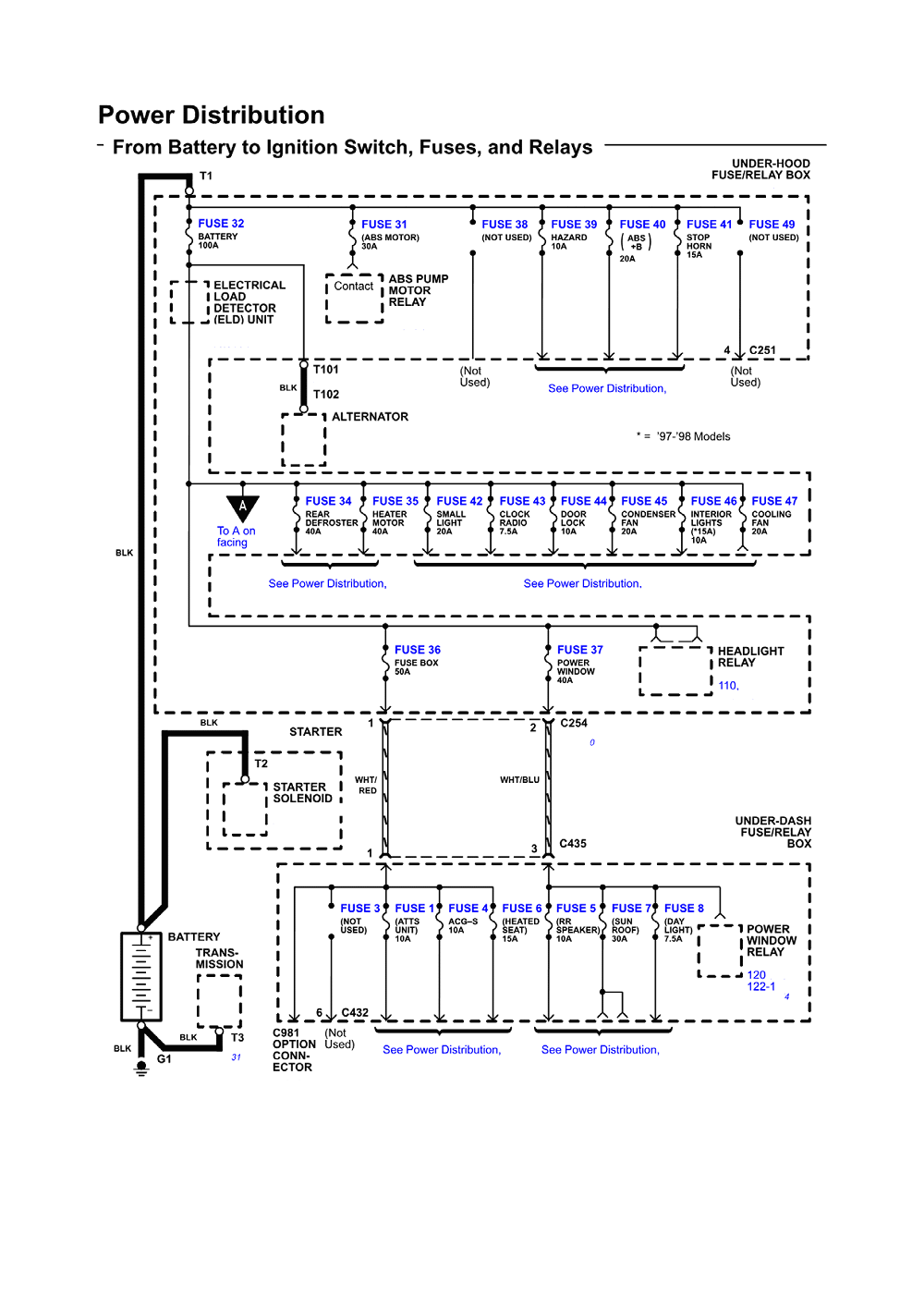 1996 Honda Accord Stereo Wiring Diagram from lh6.googleusercontent.com