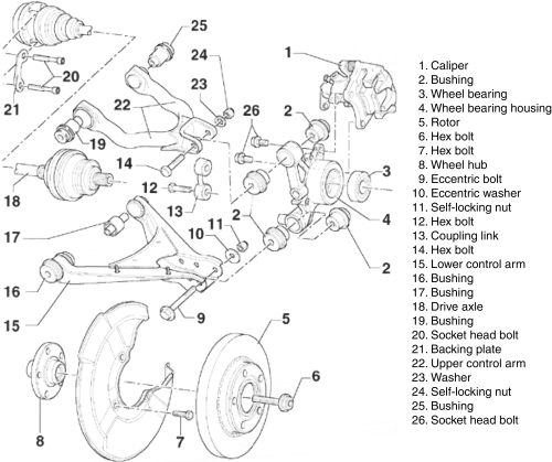 [DIAGRAM] Wiring Diagram For Audi A3 Full HD - OKCWEBDESIGNER.KINGGO.FR