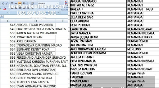 Berbagi Tentang Islam