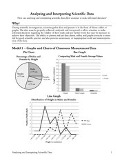 interpreting analyzing scientific data pogil answers worksheet graphing biology coursework