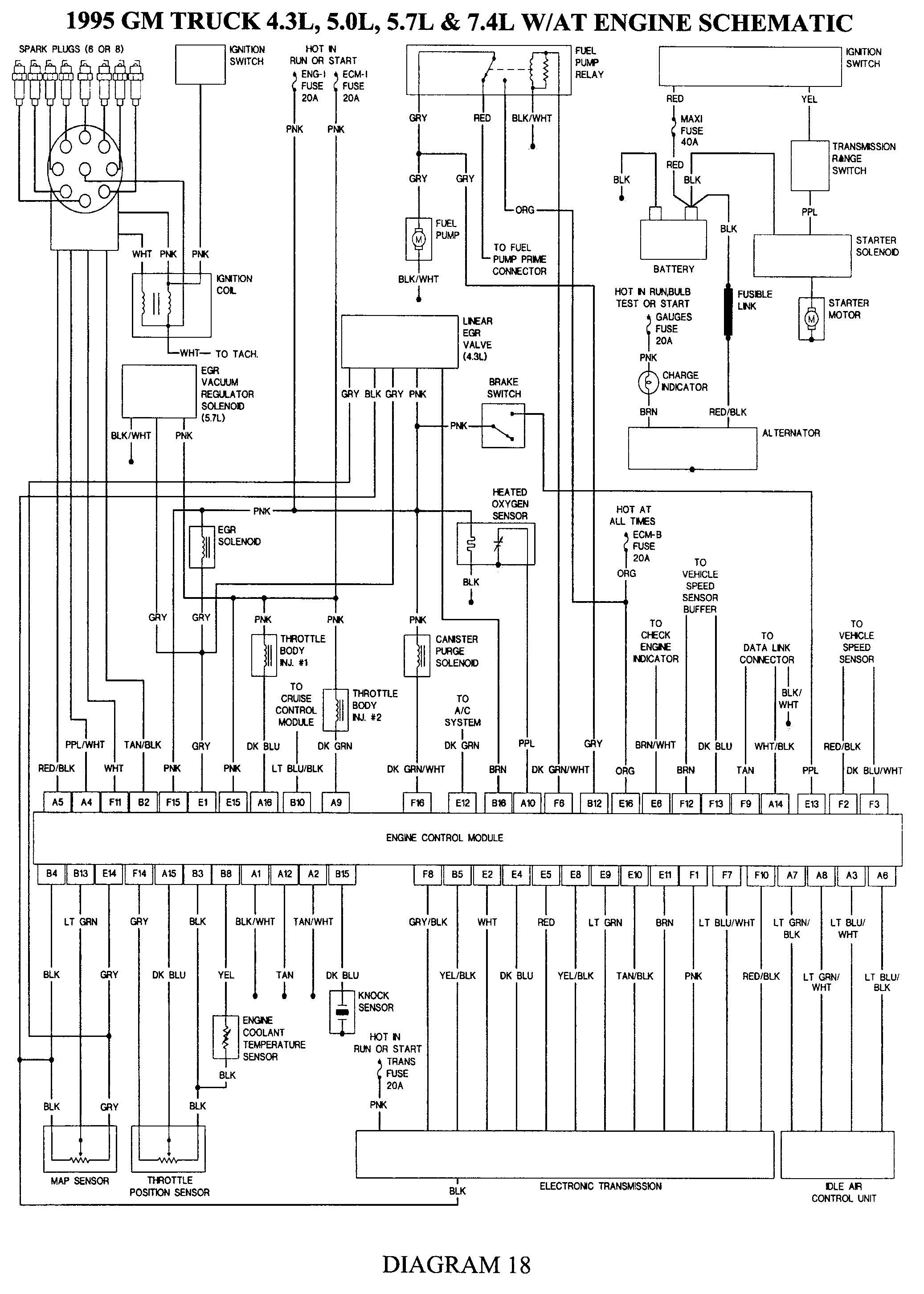 Aac Wiring Diagram For 95 S10 Pickup - Wiring Diagram Networks