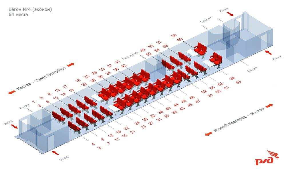 Схема поезда сапсан москва петербург