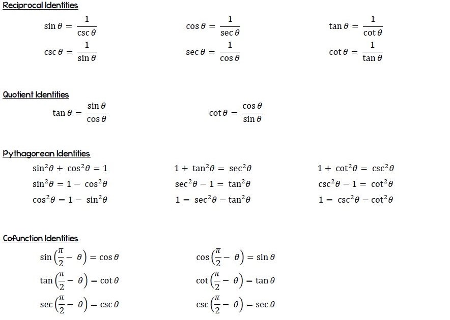How to find equivalent expressions trig carol jone s addition worksheets