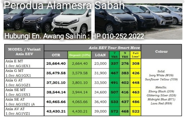 Perodua Axia Price 2019 Sabah - Resepi Ayam f