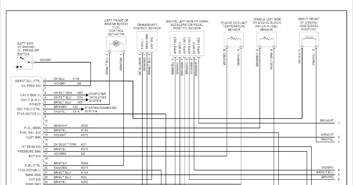 2000 Ford F 250 Headlight Wiring Diagram