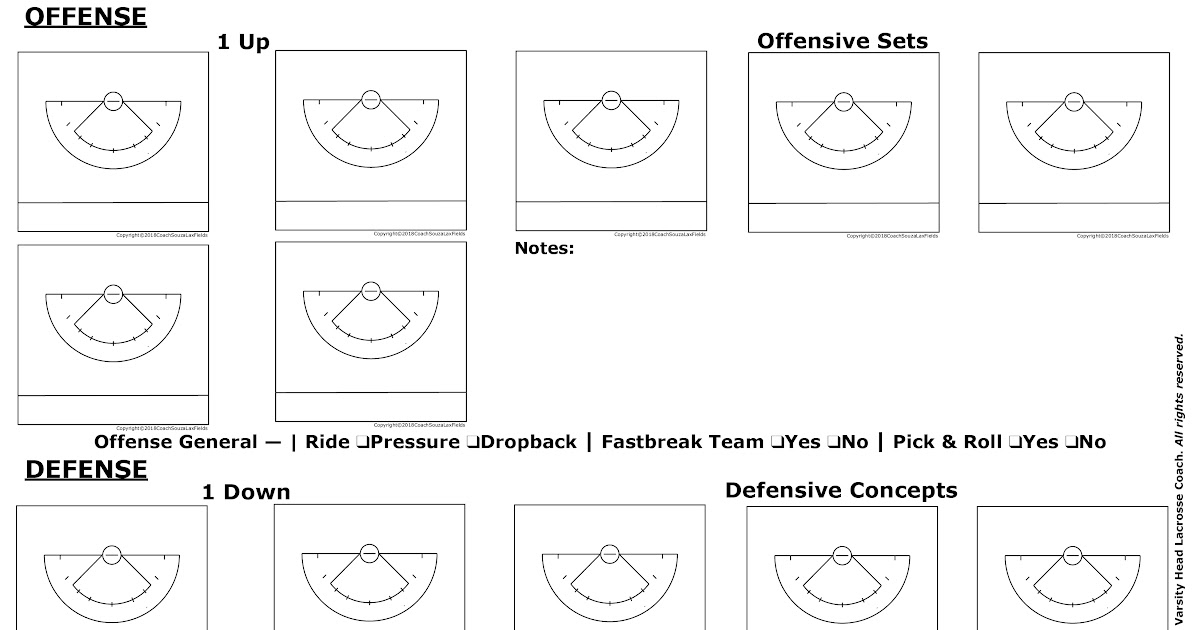 Womens Lacrosse Half Field Diagram Data Diagram Medis