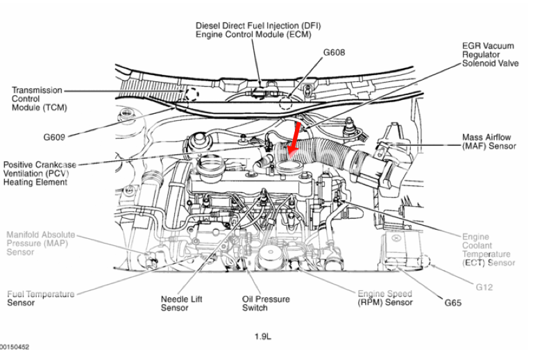 Wiring Diagram PDF: 2002 Jetta Engine Diagram
