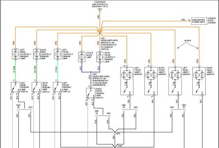 99 Park Avenue Wiring Diagram - Fuse & Wiring Diagram