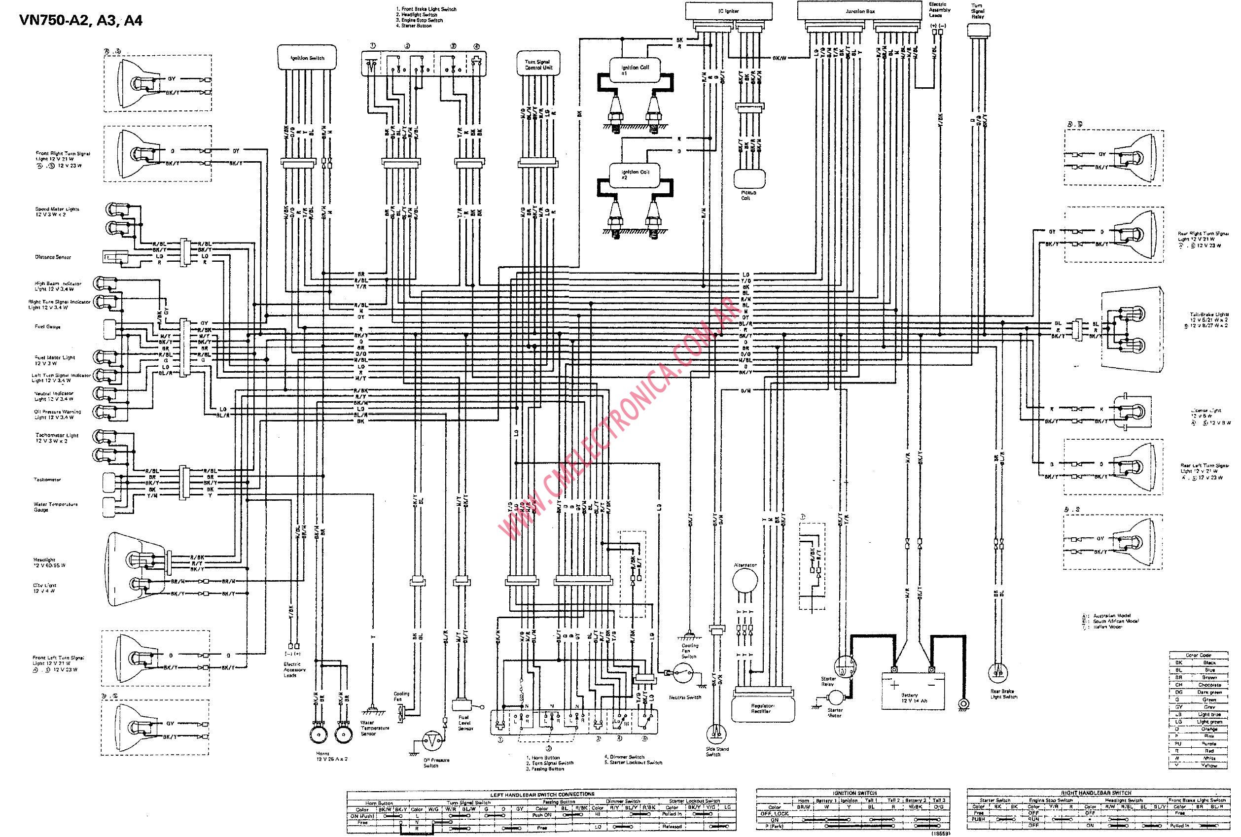 Vulcan 500 Wiring Diagram - Complete Wiring Schemas
