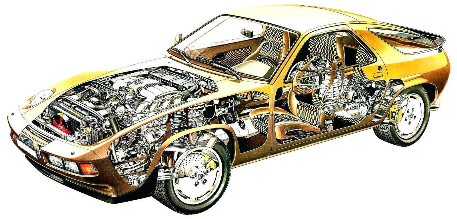 Porsche 928 Wiring Diagram 1980 - Wiring Diagram