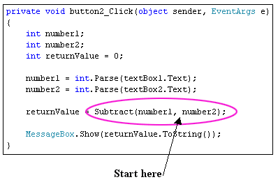 C The Code Is Duplicated When Getting Values From Csv With с