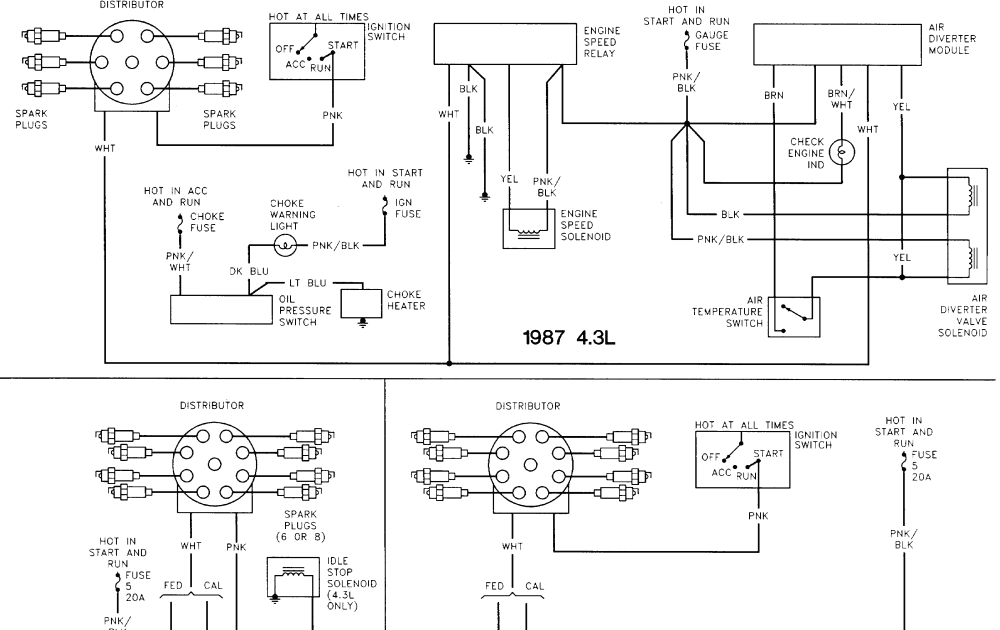 1997 Saturn Sl2 Wiring Diagram | Pangaeayep