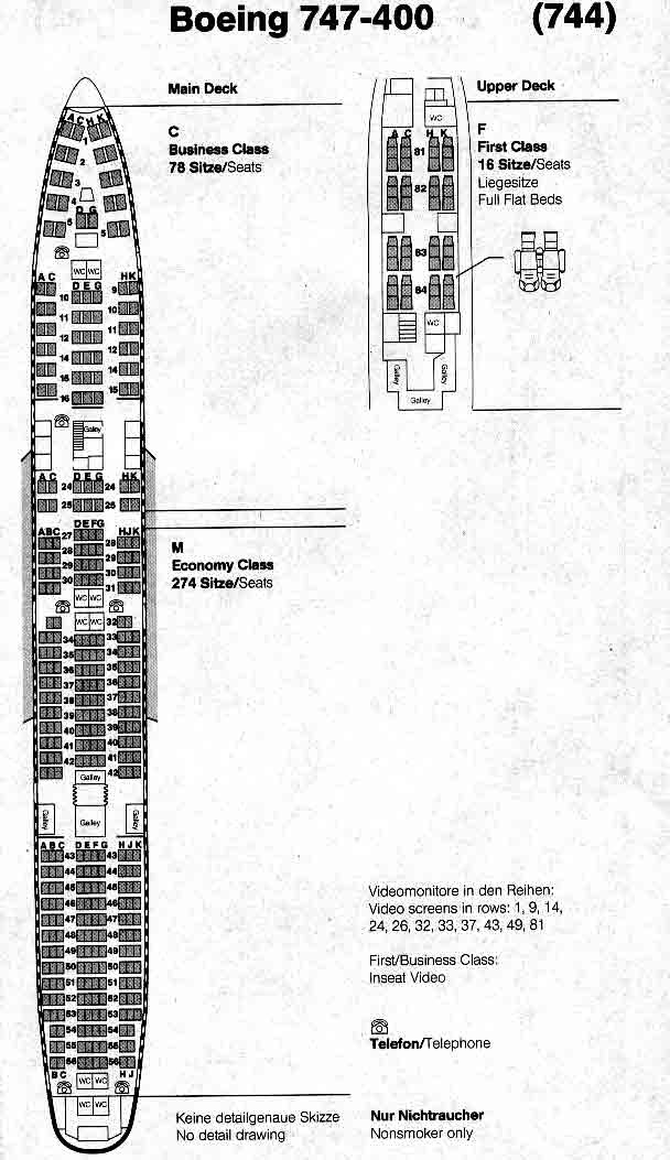 Боинг 747 схема кресел