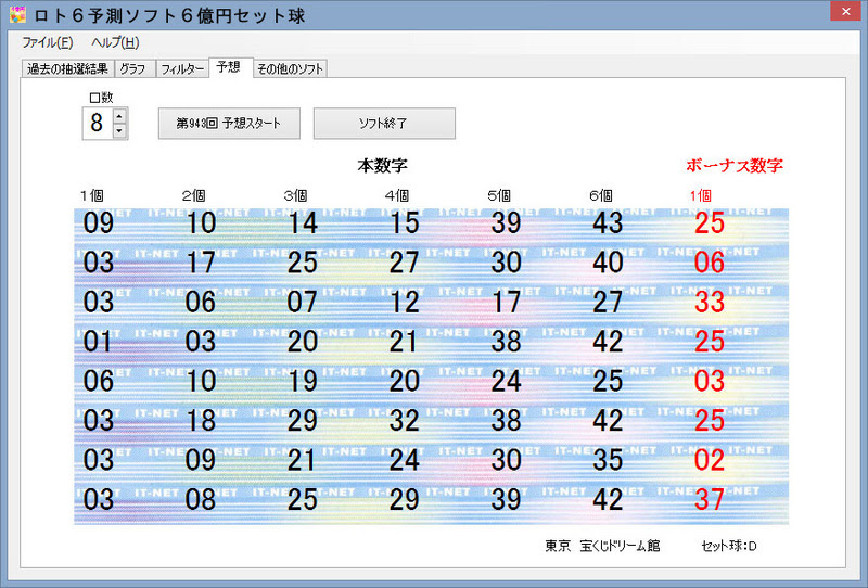 当選 予想 番号 6 ロト