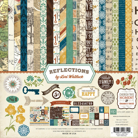 Reflection Collection Kit