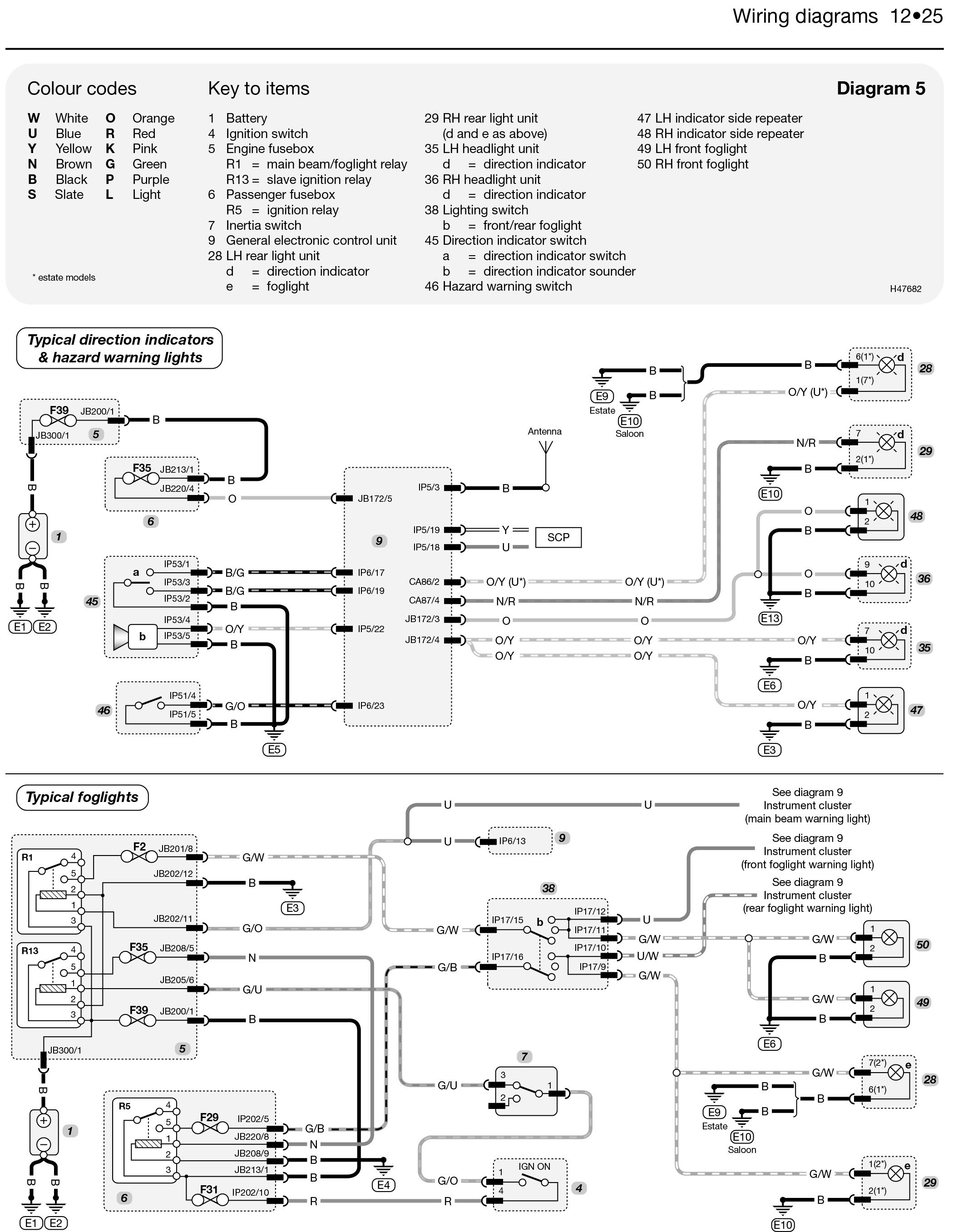 Diagram 2003 Jaguar S Type Radio Wiring Diagram Full Version Hd Quality Wiring Diagram Meteordiagram Lucacaminiti It