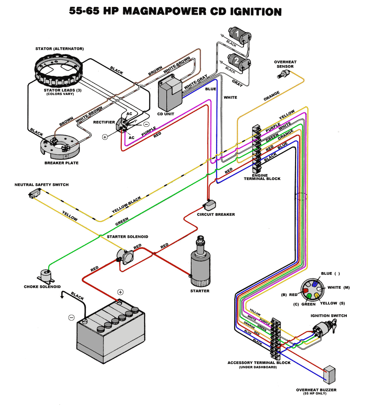 40 Hp Mercury Outboard Wiring Diagram Diagram Tilt And