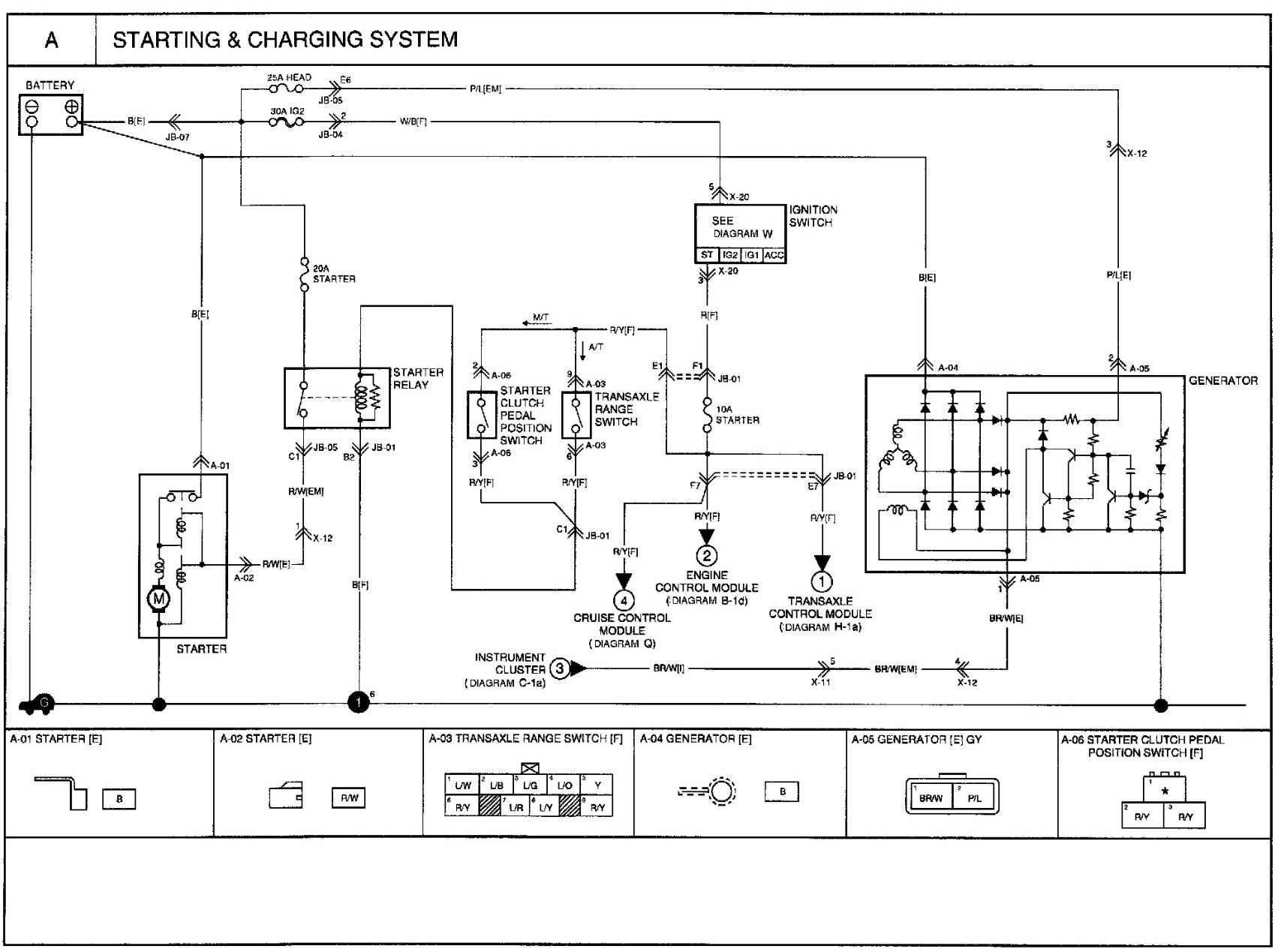 2007 Kia Spectra Wiring Diagram