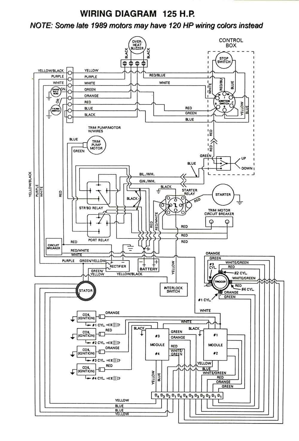 CZ: Useful Yamaha boat motor manual