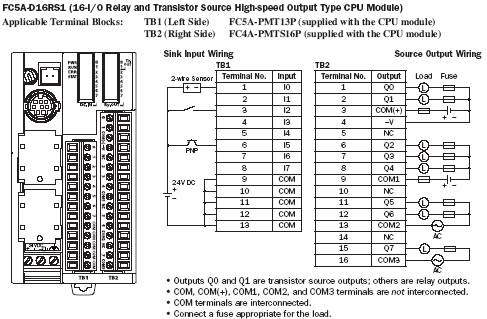 Dimension Wiring Diagram - Wiring Diagram