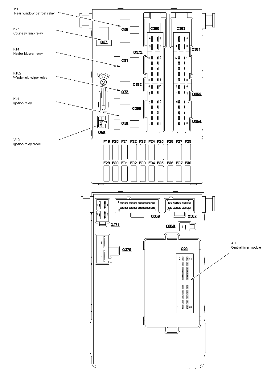 Fuse Box Diagram 2002 Mercury Cougar - Wiring Diagram