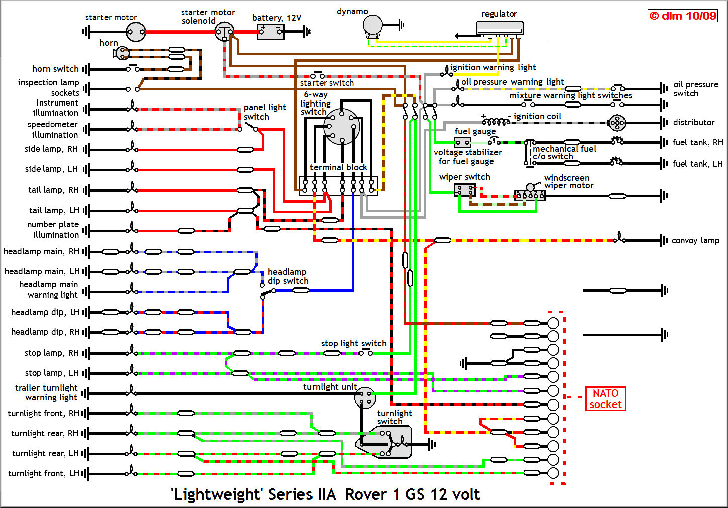 Diesel Fuel System Wiring Diagram - Wiring Diagram