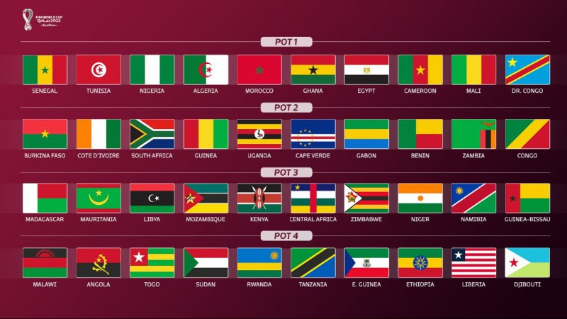 Coupe Du Monde 2022 Maroc Calendrier - Calendrier Mensuel