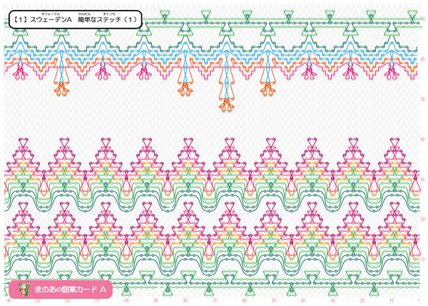 新しいコレクション かわいい スウェーデン 刺繍 デザイン Jossjokimg