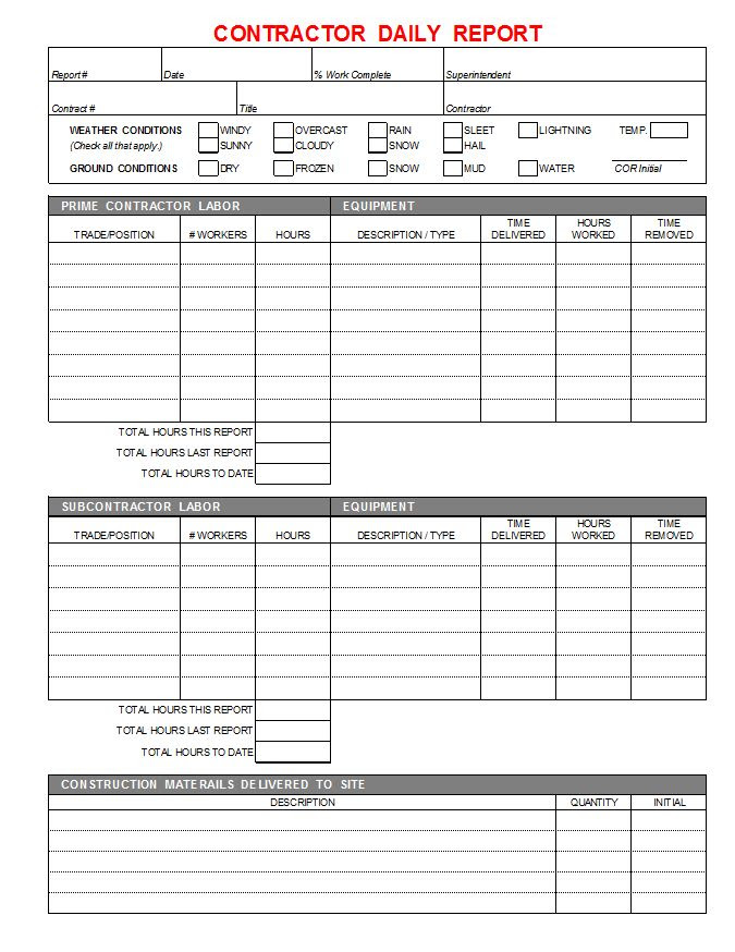 Free Construction Daily Report Template Excel Excel Templates