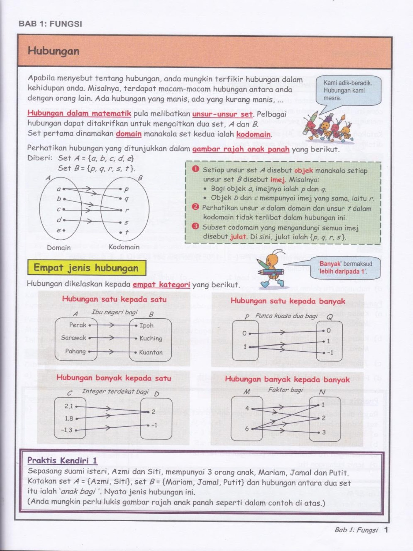 Matematik Tambahan Tingkatan 4 Bab 1 Fungsi - Miani