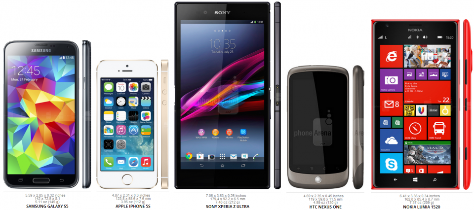 Is-phablet-a-necessary-word-anymore-01