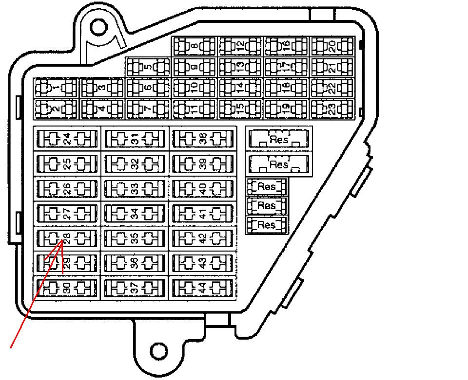 Jetta Fuse Box Diagram - General Wiring Diagram