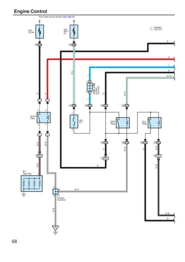 [Download 39+] Wiring Toyota 1kz Te Fuel Pump Diagram