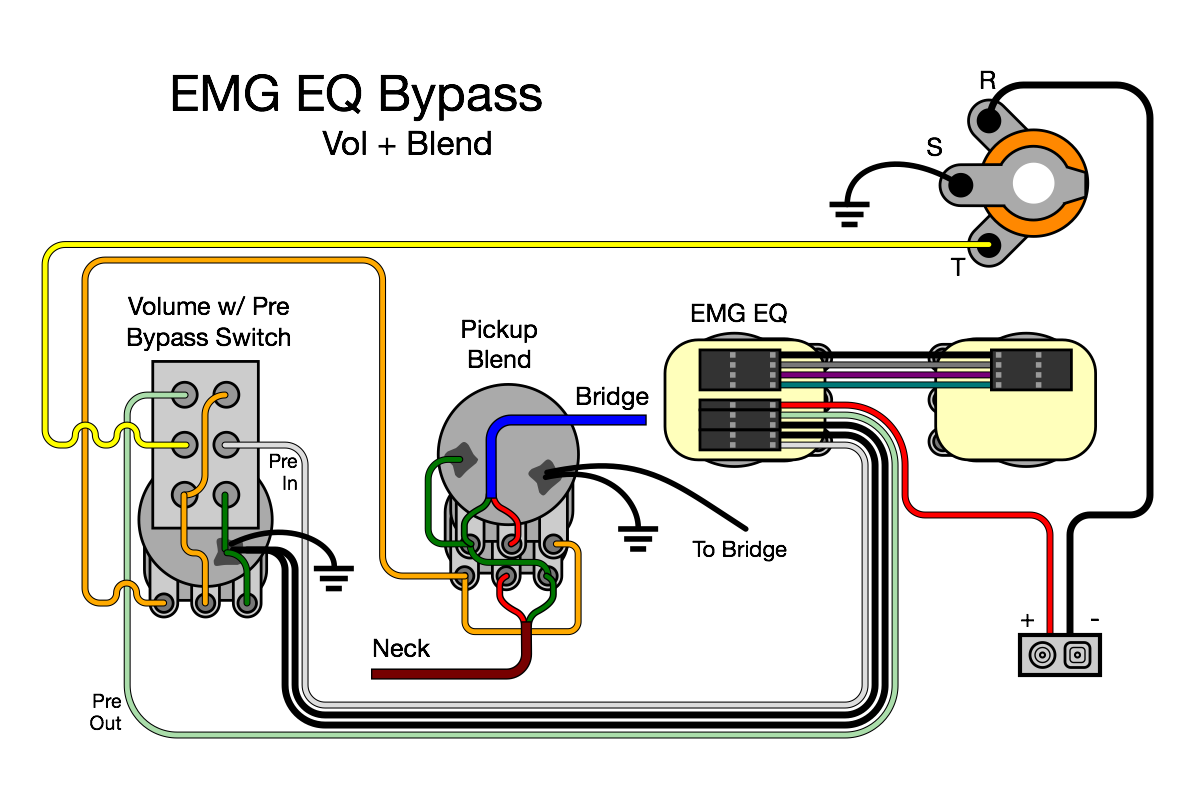 Schecter Pickup Wiring Diagram