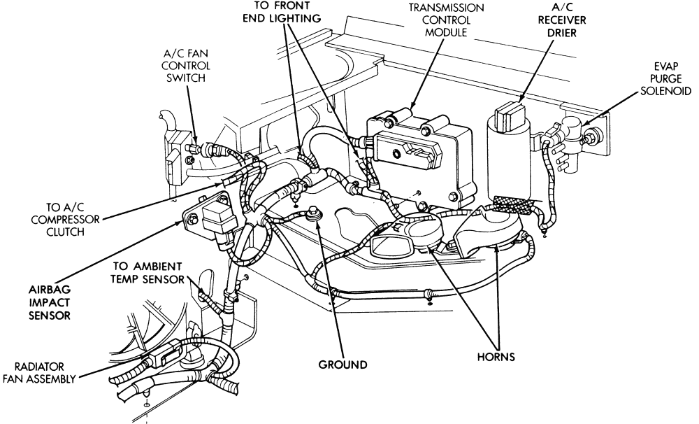 Chrysler Coil Wiring Diagram - Wiring Diagram