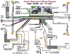 Bike Magneto Wiring Diagram - Vincent Motorcycle Electrics / Yamaha at1