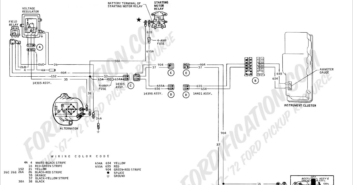 Wiring Diagram For 1971 Ford F100 | schematic and wiring diagram