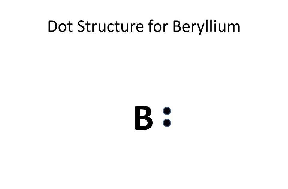 Beryllium Lewis Dot Diagram