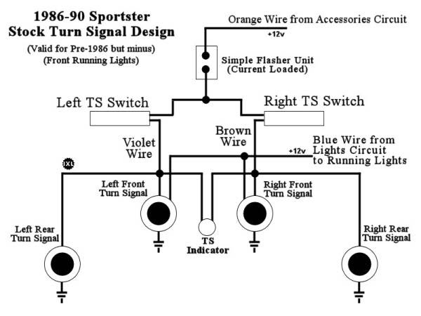 91 Softail Wiring Harnes Diagram - Wiring Diagram Networks